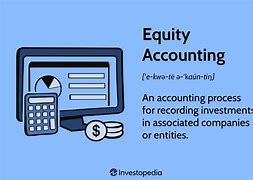 Image result for Equity Financing Accounting