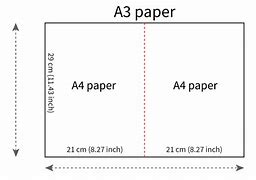 Image result for A3 A4