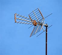 Image result for Digital TV Antenna Pointing