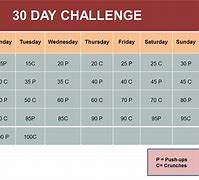 Image result for 30-Day Challenge Ideas