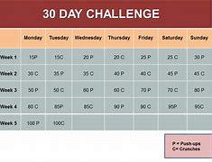 Image result for Knee 30-Day Challenge