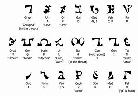 Image result for Black Magic Symbols and Meanings
