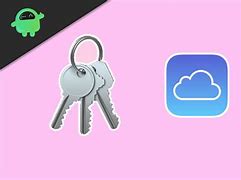 Image result for Password for iPhone