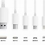 Image result for What Are the Different Types of Charger Ends