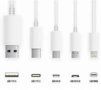 Image result for Types of Phone Charges