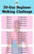 Image result for Steps Walking Challenge