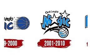 Image result for Orlando Magic Logo History