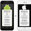 Image result for Android vs Apple User Pic