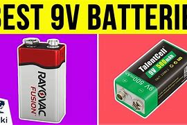 Image result for iPhone Best Battery
