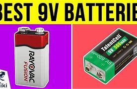 Image result for Battery Directive