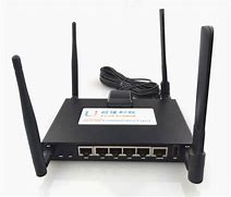 Image result for Modem with Sim Card Slot