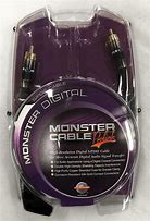 Image result for Monster Digital Coaxial Cable