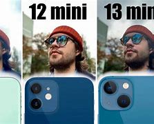 Image result for iPhone 14 Mini to Use Camera