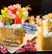 Image result for Happy Birthday Work Friend