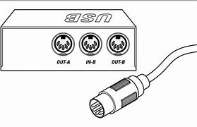 Image result for Wireless Guitar Amp Connector