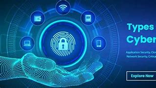 Image result for Cyber Security Types