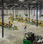 Image result for What Is a Manufacturing Plant