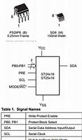 Image result for EEPROM 24C16