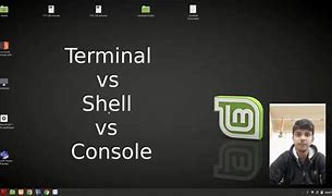Image result for Computer Console Shell