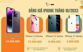 Image result for iPhone Cheapest Price for 10