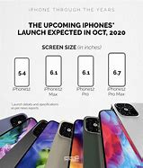 Image result for How Does iPhone 12 Look Like