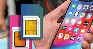 Image result for USA Sim Card for iPhone