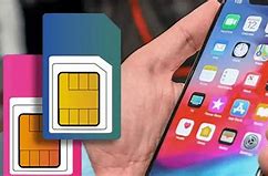 Image result for Apple iPhone 4S Sim Card Size