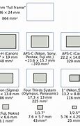Image result for Camera Sensor Size and Megapixels