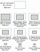 Image result for Video Camera Sensor Sizes
