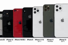 Image result for Comapre iPhone SE Size