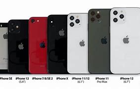 Image result for iPhone 1 to 12 Images