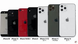 Image result for Types of iPhone 12 Models
