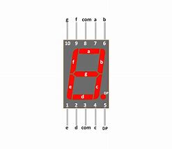 Image result for 7-Segment Display Layout