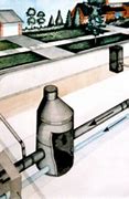 Image result for 4 Perforated Drain Pipe