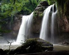 Image result for Parts of a Waterfall