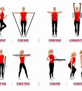 Image result for Back Exercises with Resistance Bands