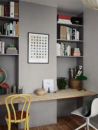 Image result for Mini Home Office