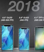 Image result for iPhone X Variants