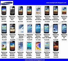 Image result for Samsung Phones Sri Lanka Price