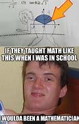 Image result for Me in Maths Meme