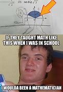 Image result for School Maths Problem Meme