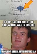 Image result for Math Book Guy Meme
