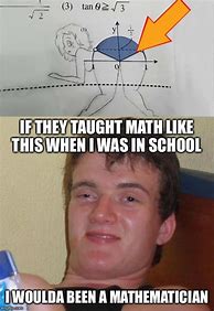 Image result for Roundness Math Meme