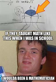 Image result for X Math Memes