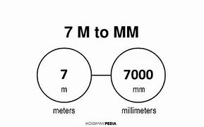 Image result for 7 Meters Tall