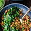 Image result for Most Popular Plant-Based Recipes
