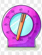 Image result for Measuring Meter