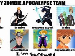 Image result for Manga Zombie Apocalypse Meme