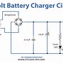 Image result for Buttrey Charger Drawing