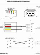 Image result for RJ11 to DB9 Pinout